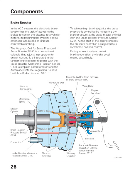 Volkswagen Phaeton Adaptive Cruise Control Design and Function Technical Service Training Self-Study Program Brake Booster