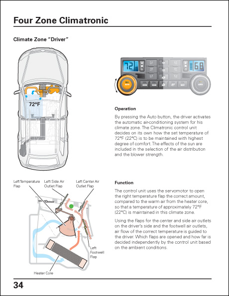 Volkswagen Touareg Heating, Ventilation, and Air Conditioning Systems Design and Function Technical Service Training Self-Study Program Driver Climate Zone