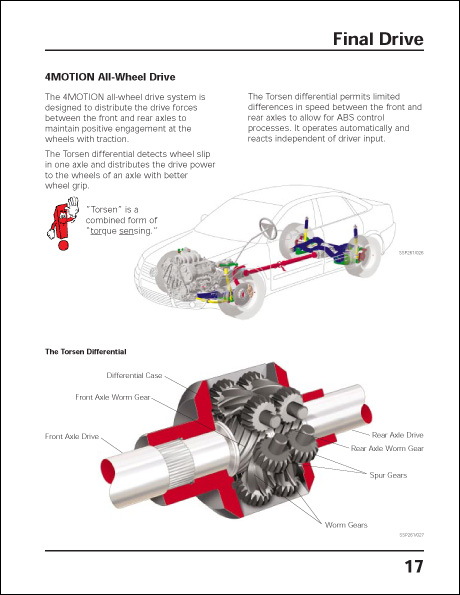 Volkswagen Passat W8 Technical Service Training Self-Study Program 4MOTION All-Wheel Drive