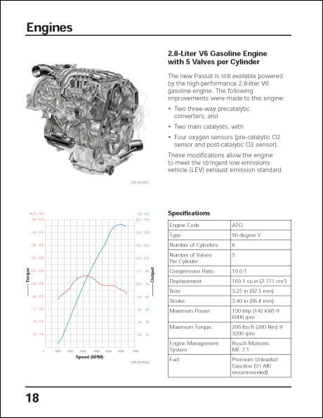 Volkswagen Passat, Model Year 2001 Technical Service Training Self-Study Program 2.8-Liter V6 Gasoline Engine