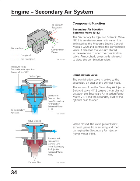 Volkswagen 4.2-Liter V8-5V Engine Design and Function Technical Service Training Self-Study Program Secondary Air System