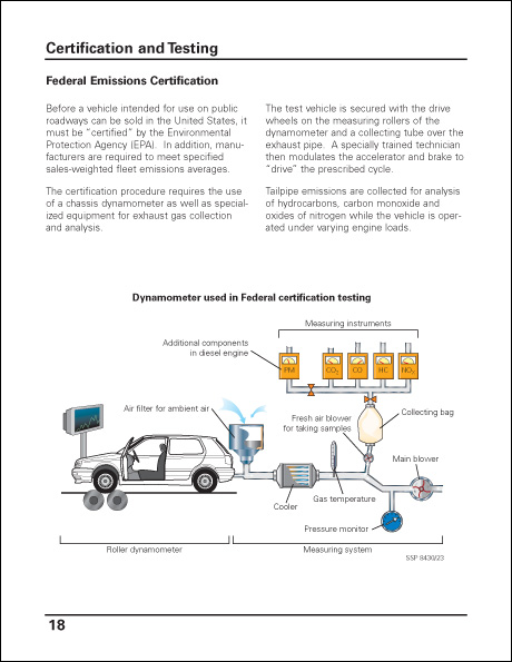 Volkswagen Motor Vehicle Exhaust Emissions Emission Control & Standards Technical Service Training Self-Study Program Federal Emissions Certification