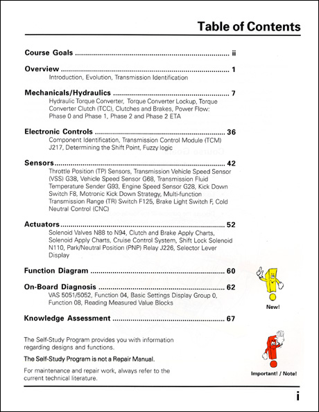 Volkswagen Four-Speed Automatic Transmissions Design and Operation Technical Service Training Self-Study Program Table of Contents