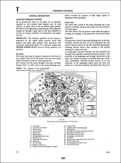 The Complete Official MGB: 1975-1980 Emmission Control