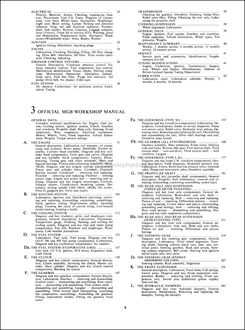 The Complete Official MGB: 1962-1974 Table of Contents