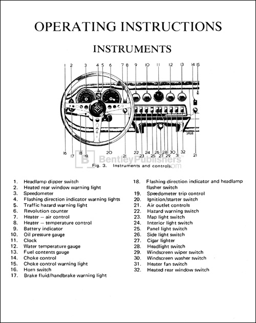 The Complete Official Jaguar "E" Instrument Panel