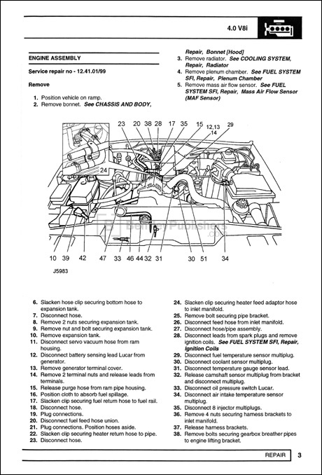 Land Rover Discovery Official Workshop Manual: 1995-1998 4.0 V8i Engine Assembly Repair