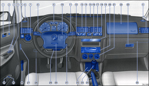 Volkswagen passat owners manual pdf