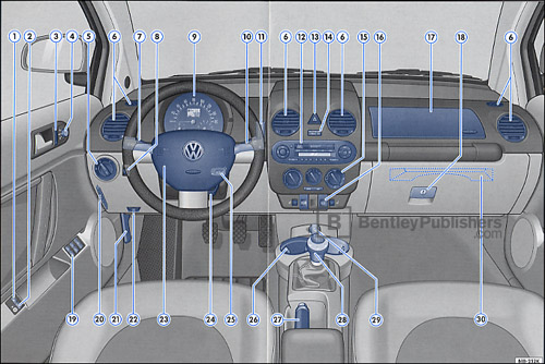 2005 Volkswagen Beetle Owners Manual Free Download 2005 Volkswagen Beetle Owners Manual Free Download