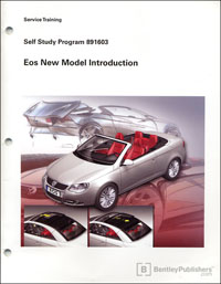 VW Eos New Model Introduction SSP