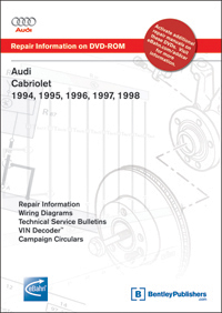 Audi Cabriolet 1994-1998 DVD   