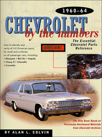 Chevy by the Numbers: 60-64       
