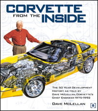 Corvette from the Inside          