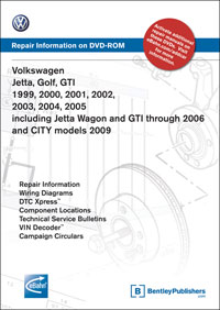 VW GOLF/JETTA/GTI 99-05 DVD