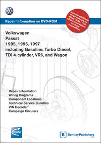 VW Passat 1995-1997 DVD