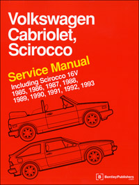 VW Sc/Cab Man 85-93 Part#LPV800113