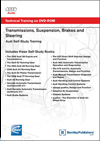 Audi SSP Transmission on DVD