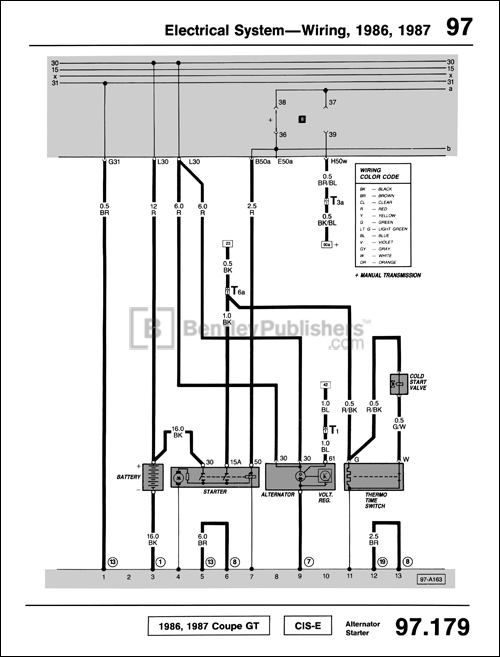 Gallery - Audi Repair Manual