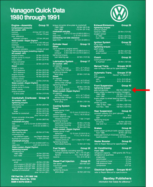 VW - Volkswagen Vanagon Repair Manual: 1980-1991 - Bentley