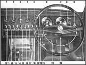 Jaguar Mark II Instruments and Controls
