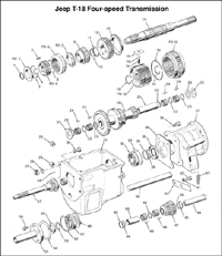 Jeep T-18 Four-speed Transmission
