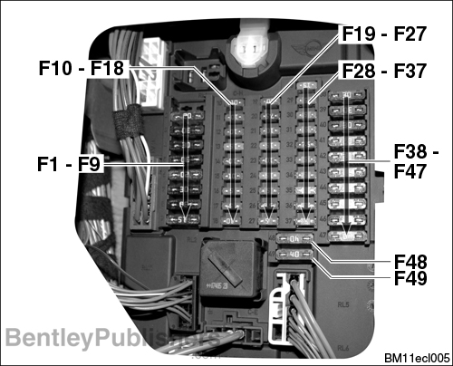 2011 Mini Cooper Fuse Box Diagram - Beeg2k.info