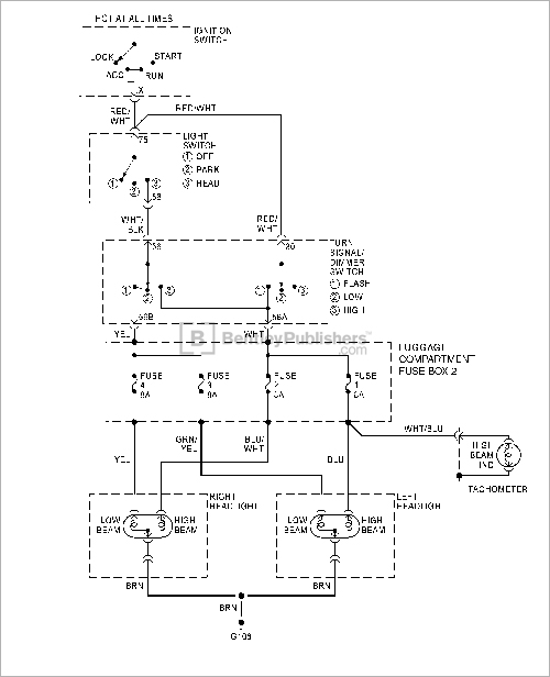 970 Electrical Wiring Diagrams