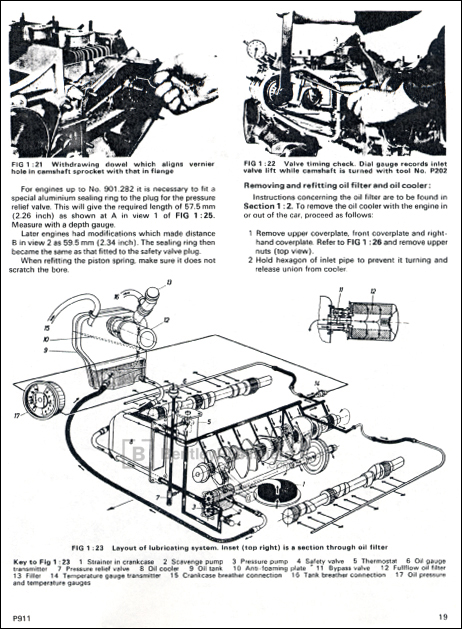 Removing and Refitting Oil Filter and Oil Cooler
Excerpted illustration from Porsche 911 Owners Workshop Manual: 1964-1969, page 19
(BentleyPublishers.com watermark not printed on actual product.)