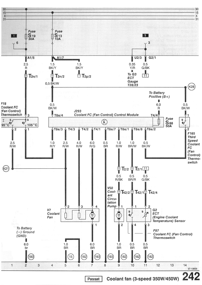 VW Passat 1993 Cooling Fan Control Module Input/Output listing