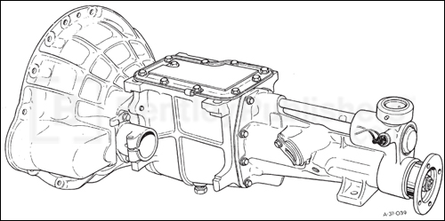 Single rail gearbox, page 256