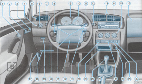 2007 Vw Jetta Manual Pdf | Share The Knownledge