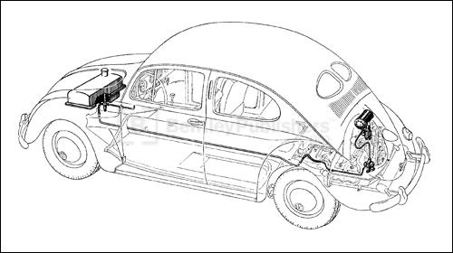 Fuel System, General Description