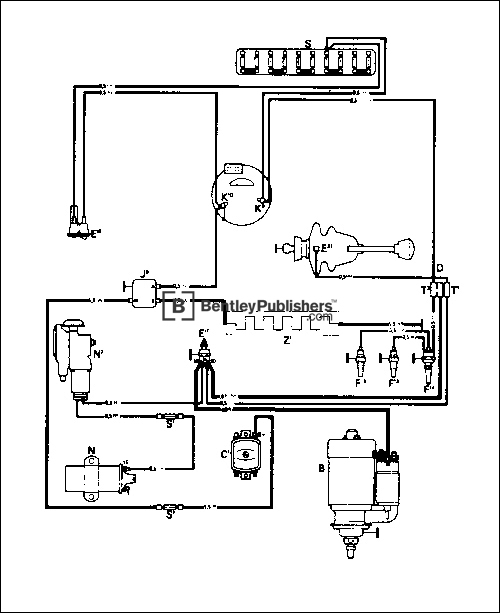 Electrical System diagram B
