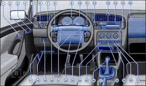 Volkswagen Jetta 1999 instrument panel