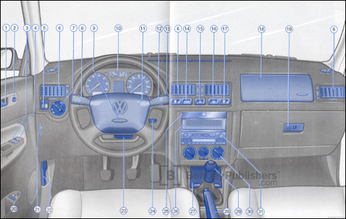Volkswagen Jetta (A4) 1999 instrument panel