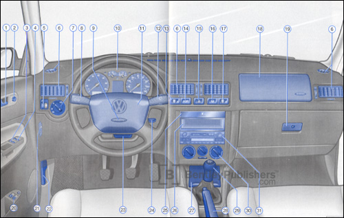 Excerpt - VW - Volkswagen Owner's Manual: Jetta (4): 1999 ...