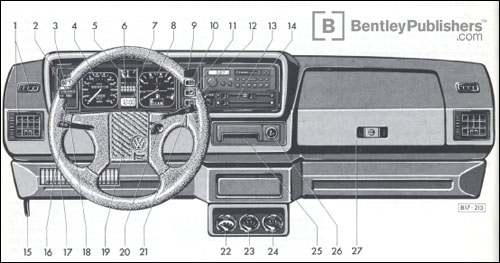 Volkswagen Cabriolet 1989 instrument panel