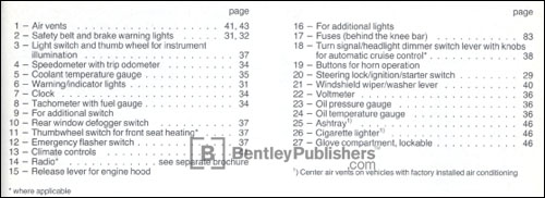 Volkswagen Cabriolet 1989 instrument panel key code