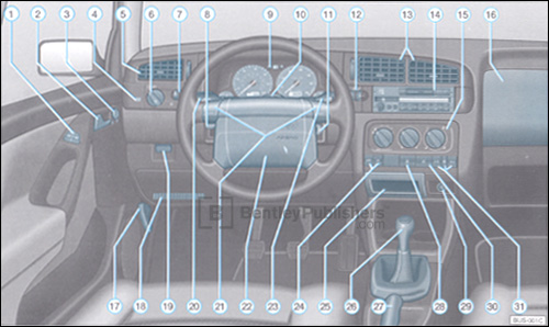 Excerpt - VW - Volkswagen Owner's Manual: Jetta: 1997 - Bentley