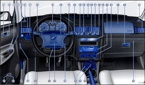 Volkswagen Jetta 2000 instrument panel. Excerpted illustration from Volkswagen Jetta Owner