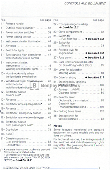 Volkswagen Jetta 2000 instrument panel key code. Excerpted illustration from Volkswagen Jetta Owner