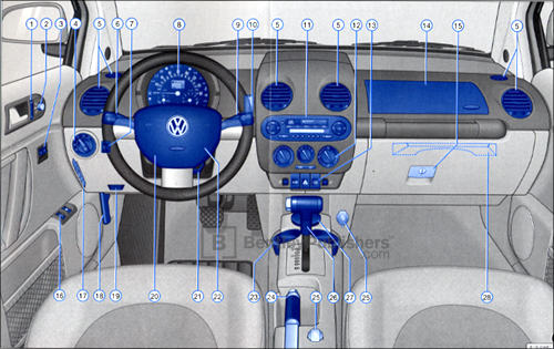 Volkswagen New Beetle 2000: instrument panel diagram