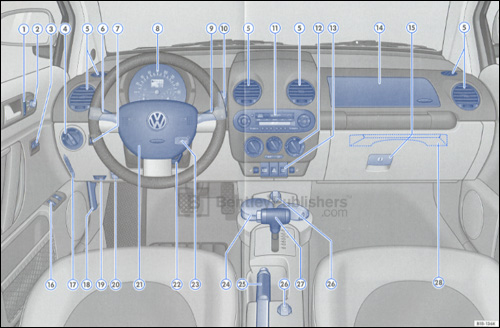 Volkswagen New Beetle 2002 instrument panel