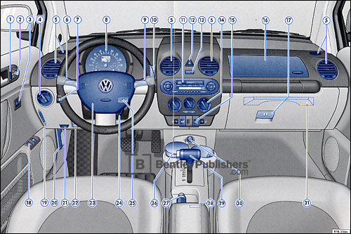 Volkswagen New Beetle 2005 instrument panel