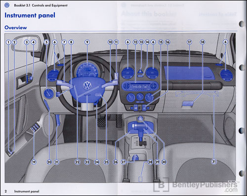 Volkswagen New Beetle Convertible 2006 instrument panel
