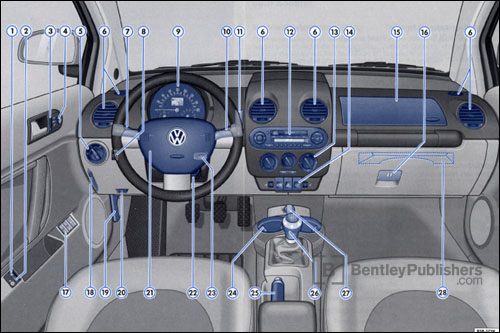 Volkswagen New Beetle Convertible 2003 instrument panel