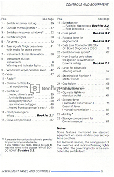 2003 Volkswagen Beetle Owners Manual Pdf