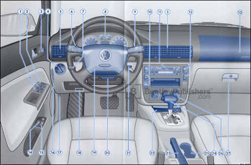 Volkswagen Owners Manual Free - How To And User Guide ...