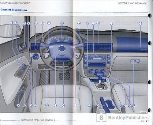 Excerpt - VW - Volkswagen Owner's Manual: Passat Sedan ...