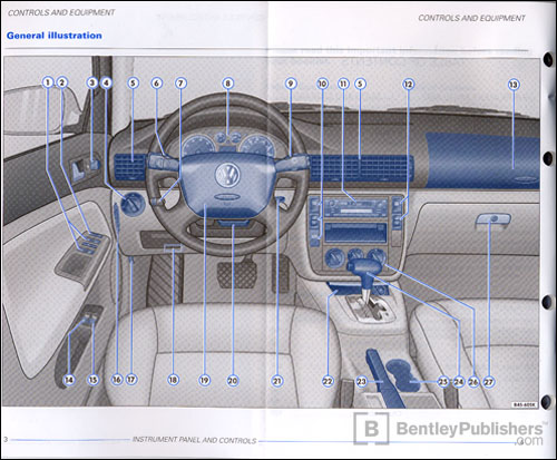 Volkswagen Passat Wagon 2004 instrument panel